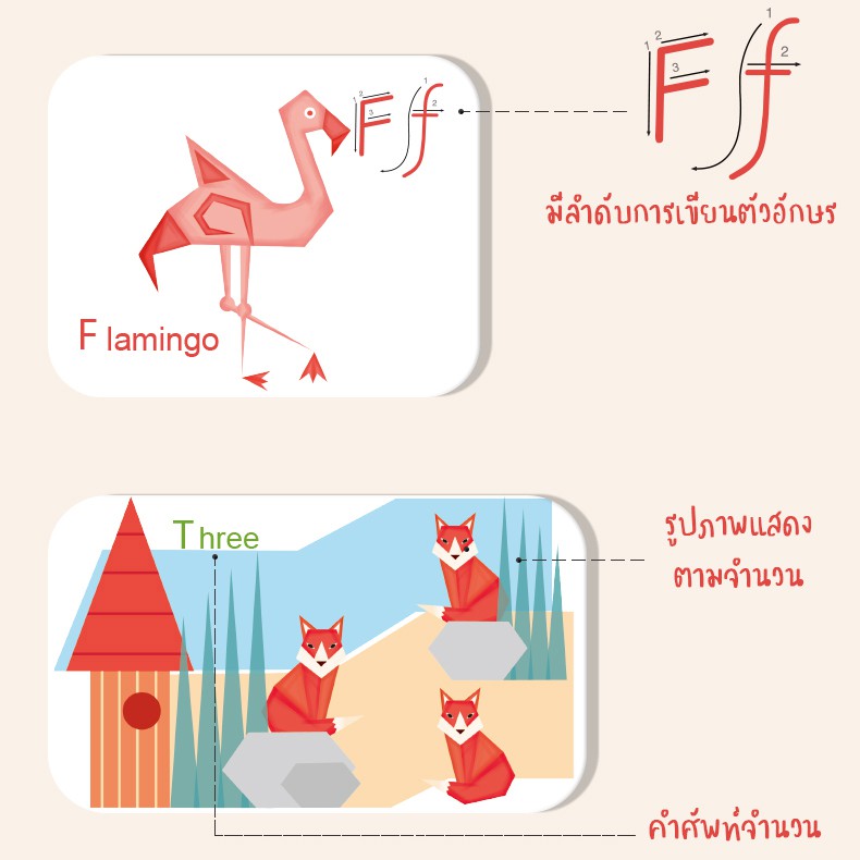 alphabet-amp-number-paired-card-การ์ด-จับคู่ตัวอักษร-a-z-และ-1-10