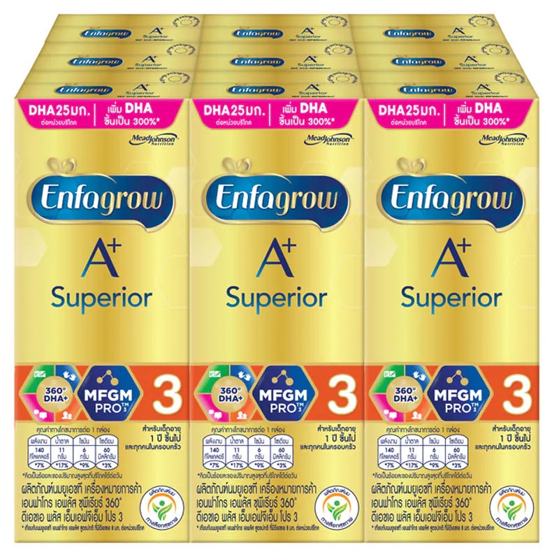 enfagrow-3-a-superior-uht-milk-เอนฟาโกร-3-เอพลัส-ซุพีเรียร์-ผลิตภัณฑ์นมยูเอชที-สูตร-3-180-มล