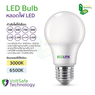 ECOLINK หลอดไฟ LED Bulb 3W 5W 7W 9W 13W 14.5W 19W 3000K 6500K ขั้วE27 หลอดประหยัดไฟ ประกัน 2 ปี