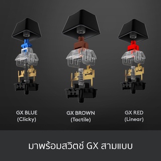 ภาพขนาดย่อของภาพหน้าปกสินค้าLogitech G512 (CLICKY) Carbon Mechanical Gaming Keyboard RGB GX Blue (คีย์บอร์ดเกมมิ่ง เชิงกลขั้นสูง) จากร้าน logi.shop บน Shopee