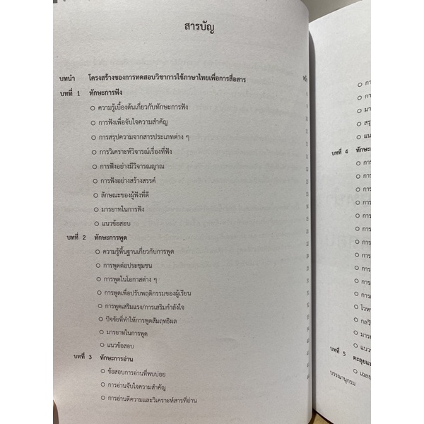 9789990155815-คู่มือเตรียมสอบ-ใบประกอบวิชาชีพครู-วิชาการใช้ภาษาไทยเพื่อการสื่อสาร