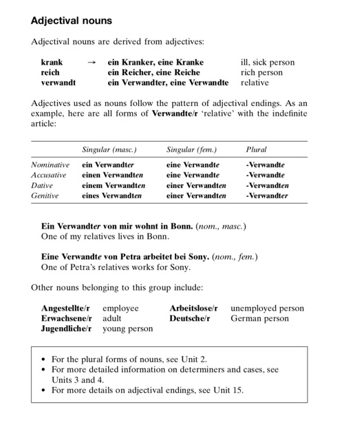 หนังสือเรียนภาษาเยอรมัน-intermediate-german