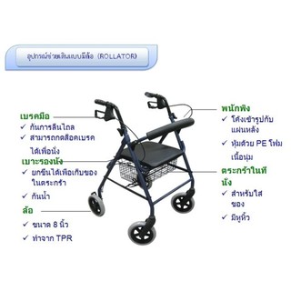 ภาพขนาดย่อของภาพหน้าปกสินค้าTriple รถหัดเดิน Rollator ล้อ 8 นิ้ว มีเบรกมือ - สีน้ำเงิน จากร้าน perfecthealthsolutions บน Shopee ภาพที่ 2