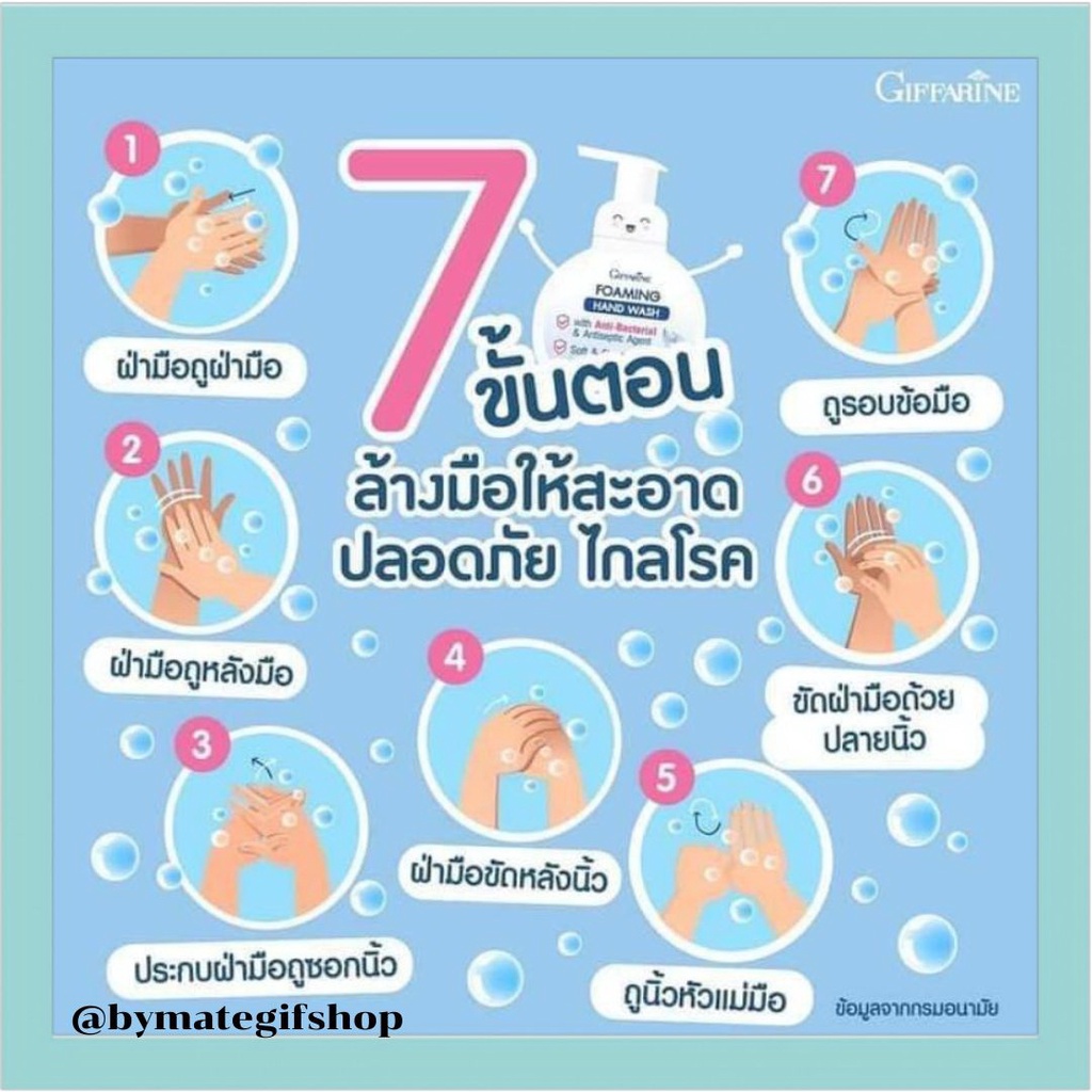 โฟมมิ้งล้างมือได้อย่างมั่นใจ-ปลอดภัยจากเชื้อโรค-ลดการสะสมของแบคทีเรีย-99-99-มีติดบ้านวันนี้-เพื่อสุขอนามัยที่ดี