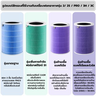 air purifier filter Purple anti-bacterial and anti-virus ไส้กรองเครื่องฟอกอากาศ  รุ่นต้านเชื้อแบคทีเรียและไวรัส