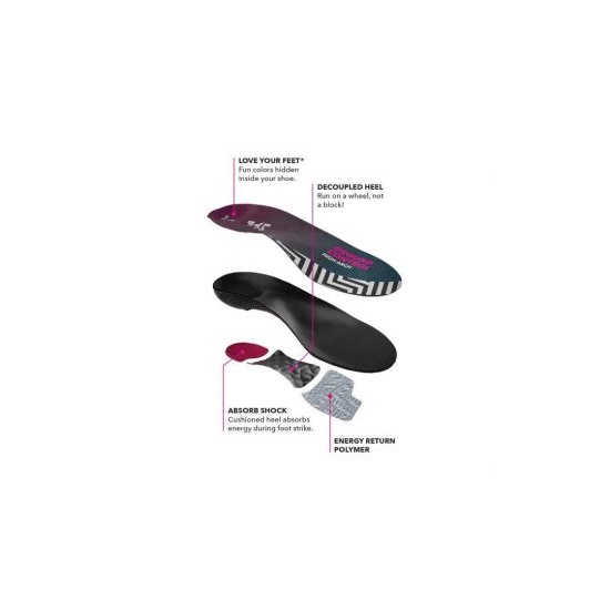 spenco-ground-control-high-แผ่นรองเท้า-insole-สำหรับเท้า-high-arch