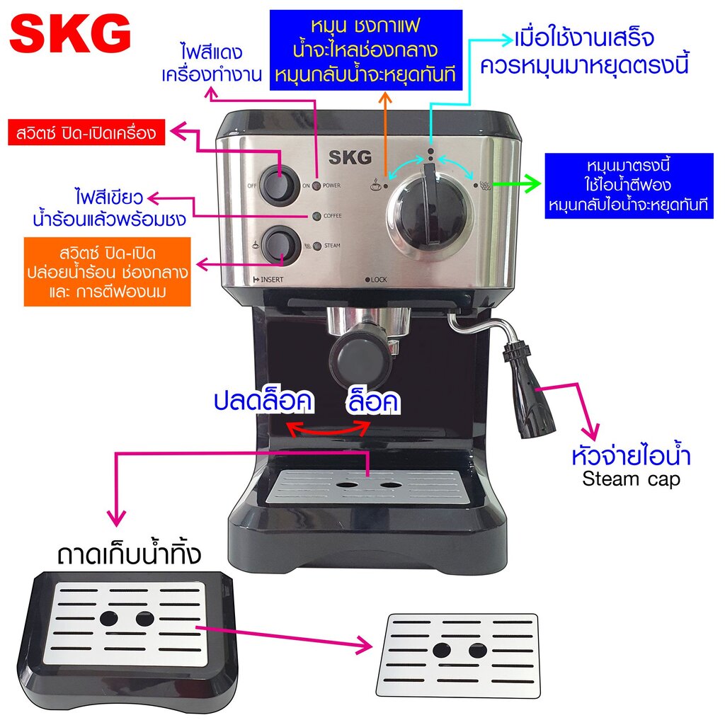 ราคาและรีวิวSKG เครื่องชงกาแฟสด 1050W 1.6ลิตร รุ่น SK-1206 สีเงิน