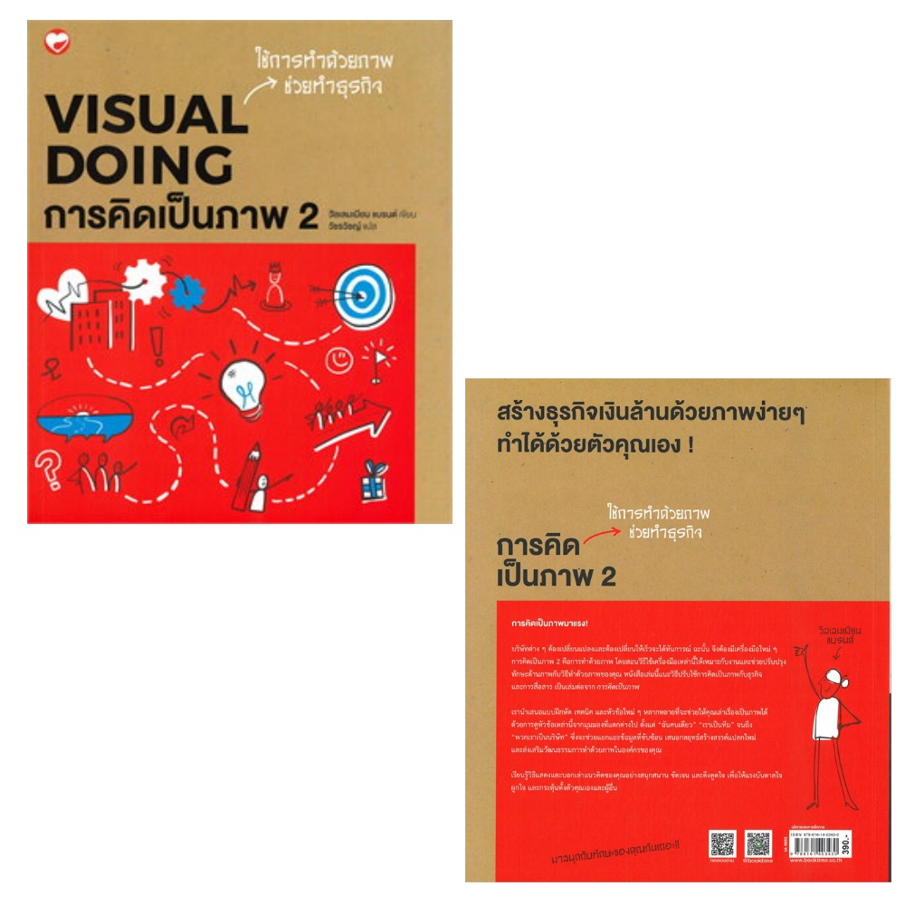 การคิดเป็นภาพ-2-visual-doing-ใช้การทำด้วยภาพ-ช่วยธุรกิจ-สุขภาพใจ