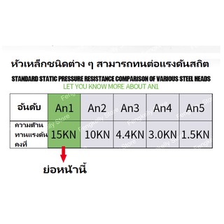 ภาพขนาดย่อของภาพหน้าปกสินค้า2021 รองเท้าเพื่อความปลอดภัย / หัวเหล็กป้องกันการทุบป้องกันการเจาะ / รองเท้าผู้ชายรองเท้าผู้หญิง / ขายส่งราคาถูก จากร้าน fengkellystore บน Shopee ภาพที่ 6