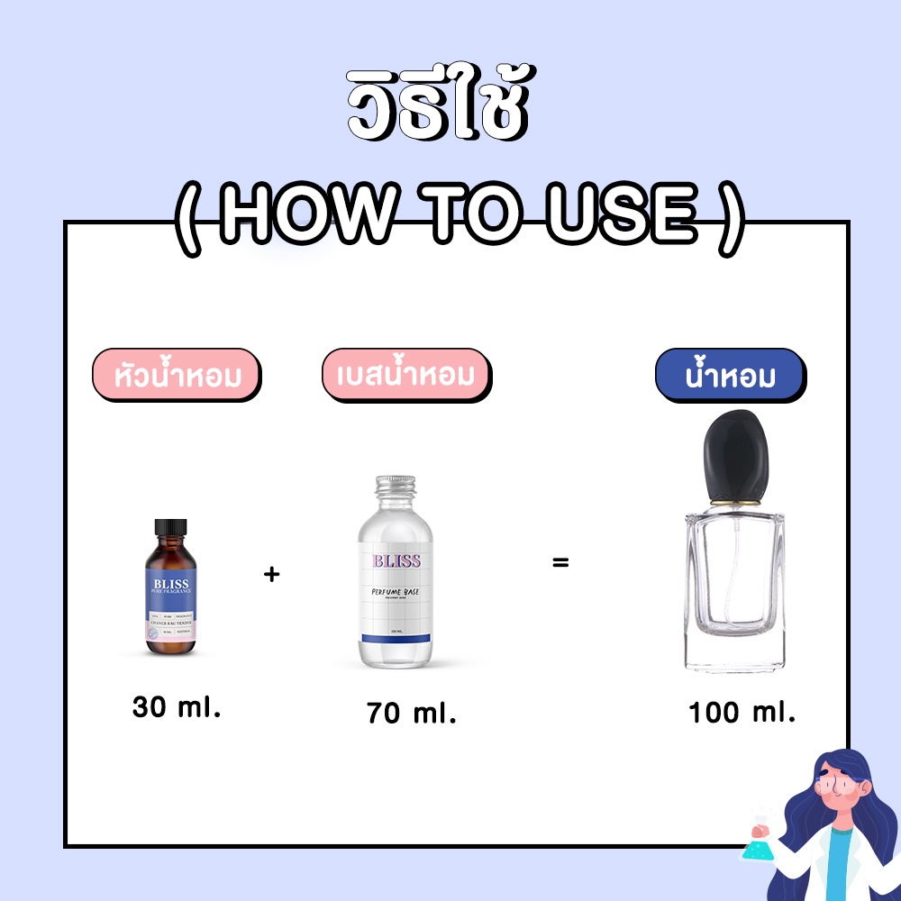 ชุดเซ็ททำน้ำหอมผู้หญิง-และน้ำหอมผู้ชาย-bliss-แบบครบชุด-หัวน้ำหอม-ขวดน้ำหอม-เบสผสมน้ำหอม