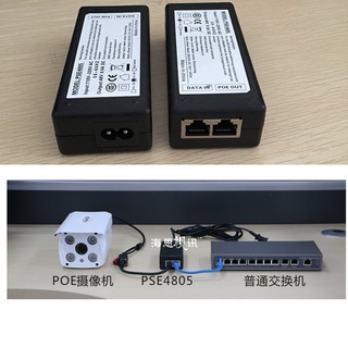 POE Gigabit injector 48V 0.5A ใช้งานกับกล้อง IP แบบ Stand alone/กล้องตัวเดียว 10/100/1000Mbps PoE Injector (passive poe)