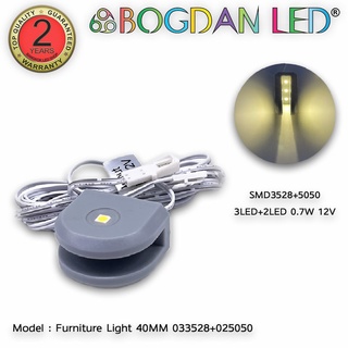 ไฟเฟอร์นิเจอร์ 40mm 0.7W 12V LED Furniture Light สีวอร์มไวท์ ไฟตกแต่งเกรดเอให้แสงสว่างตู้เสื้อผ้า ชั้นวางของ และห้องครัว