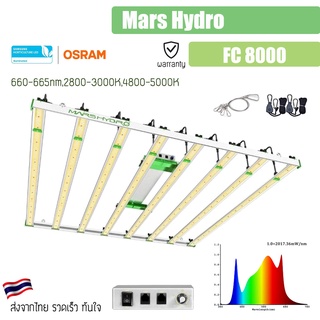 [ส่งฟรี💥] Mars Hydro Led Grow Light ไฟปลูกต้นไม้ มี UV IR FC 8000 Full Spectrum Samsung LM301B Osram Marshydro Driver