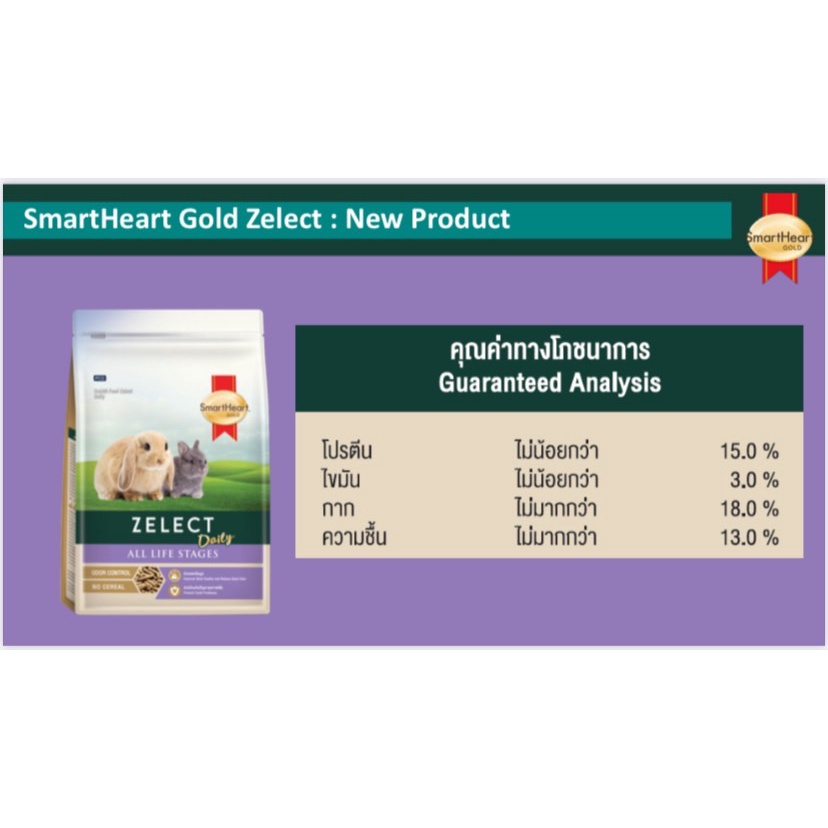 smartheart-gold-zelect-daily-สมาร์ทฮาร์ท-โกลด์-ซีเลกต์-เดลี่-อาหารกระต่ายสำหรับกระต่ายทุกช่วงวัย-500-กรัม