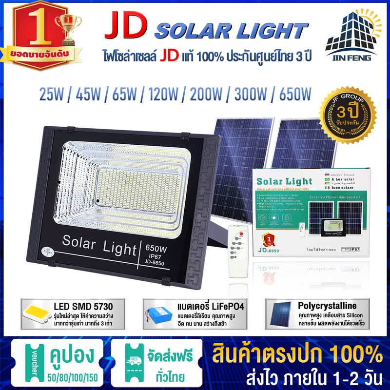 ภาพหน้าปกสินค้าJD Solar lights โคมไฟโซล่าเซลล์ 650w 300w 200w 120w 65w 45w 25w โคมไฟสปอร์ตไลท์ ไฟLED โคมไฟสนาม รับประกัน 3 ปี จากร้าน y0910302485 บน Shopee