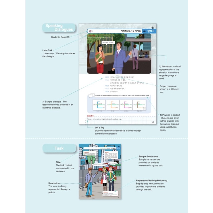 sogang-korean-students-book-textbook