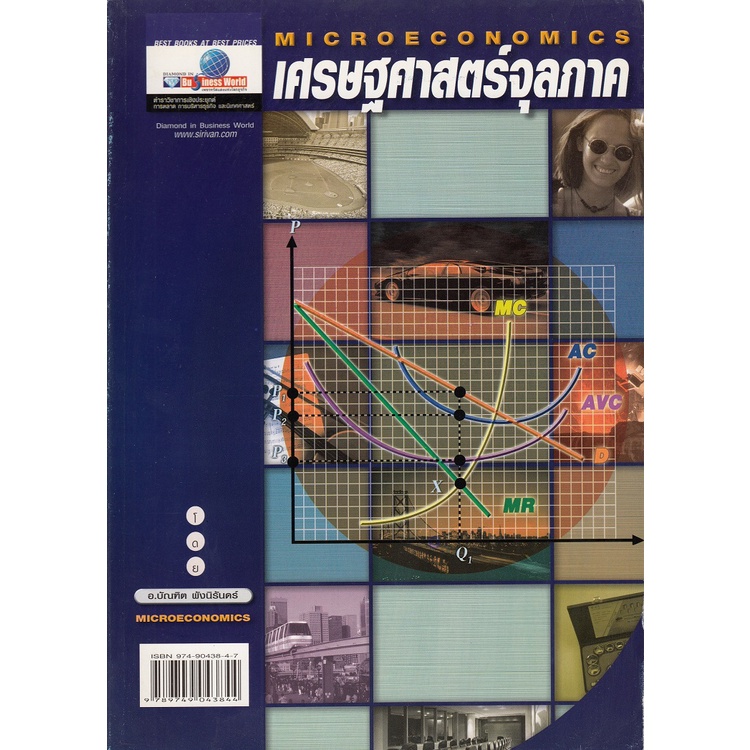 dktoday-หนังสือ-เศรษฐศาสตร์จุลภาค-อ-ศิริวรรณ-เสรีรัตน์-สภาพเก่า-ลดราคาพิเศษ