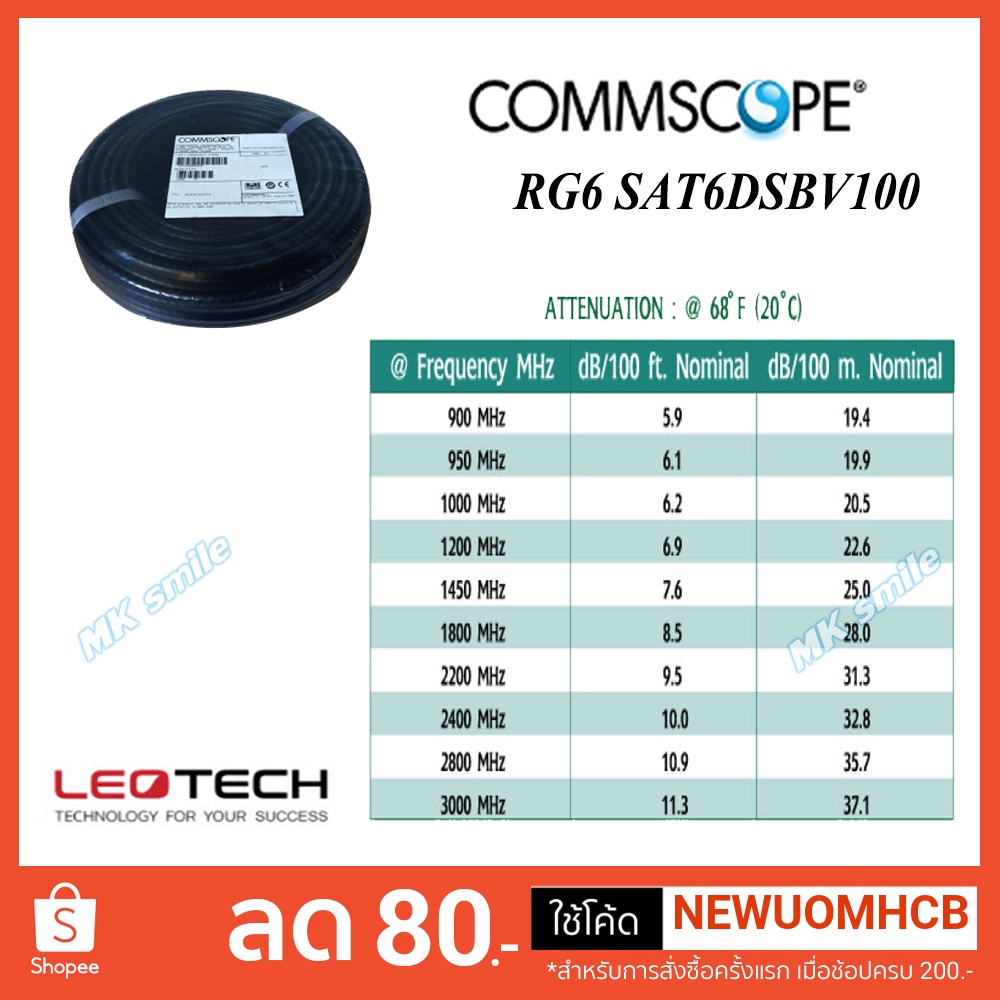 CommScope สายนำสัญญาณRG6 ชิลด์ 60% ยาว100เมตร - สีขาว-ดำ | Shopee Thailand