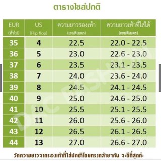 ภาพขนาดย่อของภาพหน้าปกสินค้ารองเท้าคัชชูส้นแบน คัชชูโบว์ หนังเย็บลายตาราง รองเท้าส้นแบน จากร้าน dressacute บน Shopee