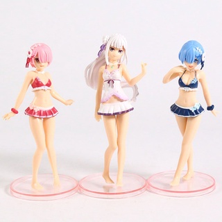 Allgoods 6ชิ้น/ชุดโมเดลฟิกเกอร์ Pvc Re:Life In A Different World From Zero Doll ของเล่นสําหรับเด็ก