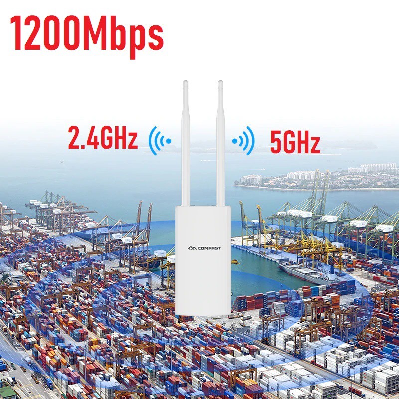 1200Mbs Dual-Band 2.4+5GHz Outdoor Wireless AP Router WiFi Repeater ...