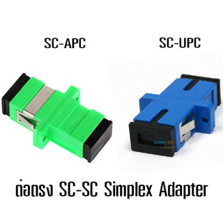 ภาพหน้าปกสินค้าต่อตรง SC-SC Simplex Adapter ไฟเบอร์ ที่เกี่ยวข้อง