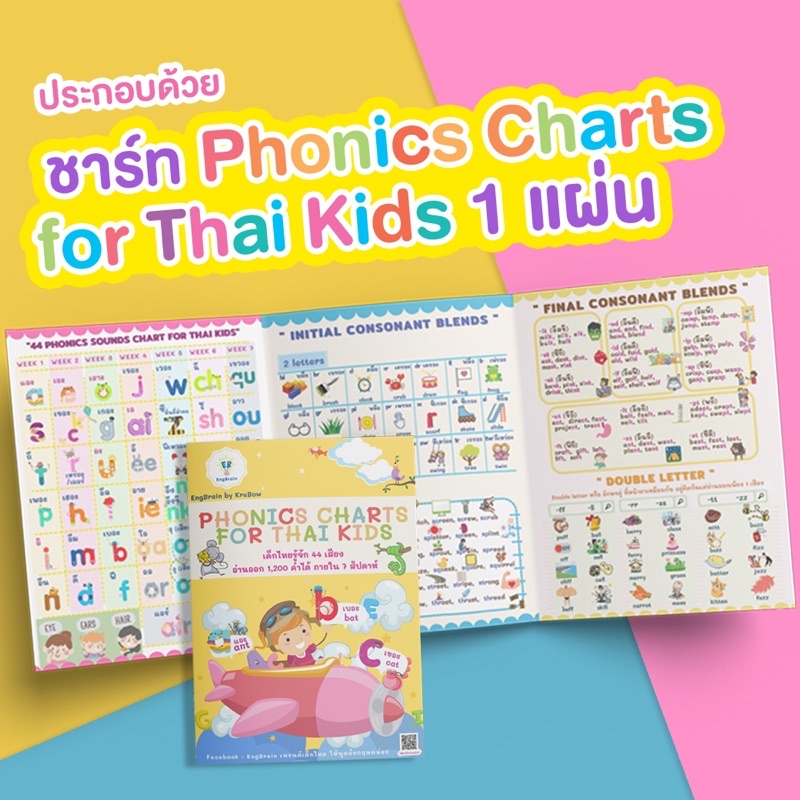 phonics-chart-for-thai-kids-29-วิดีโอ-แผ่นชาร์ทโฟนิคและวีดีโอสอน