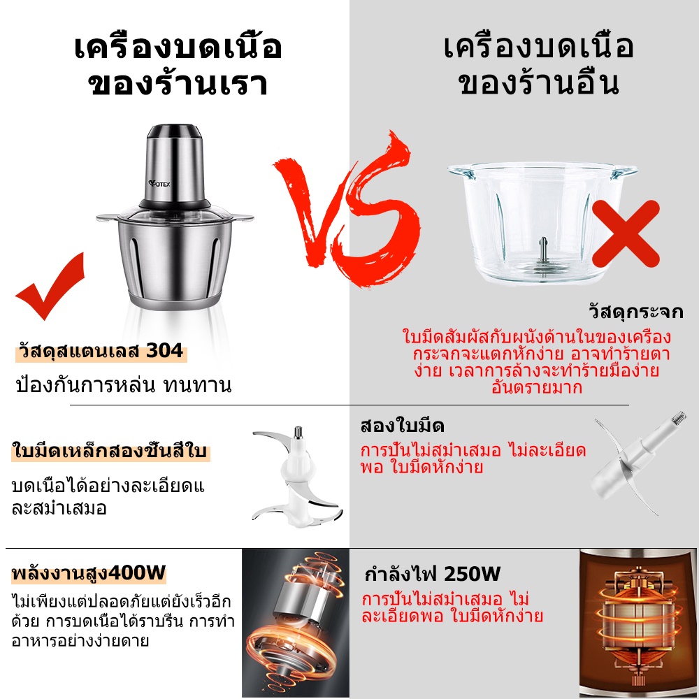 yotex-เครื่องปั่น-2l-3l-5l-เครื่องปั่นพริก-เครื่องปั่นอเนกประสงค์-400w-สแตนเลส304