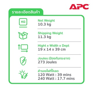 ภาพขนาดย่อของภาพหน้าปกสินค้าAPC Back UPS BX1600MI-MS (1600VA/900WATT) มี AVR 4 Universal Outlets แถบไฟ LED ส่องสว่าง จากร้าน apc_officialstore บน Shopee ภาพที่ 7