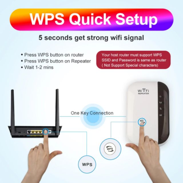 wireless-wifi-repeater-wifi-extender-300mbps-เครื่องขยายสัญญาณ-wifi-802-11n-wi-fi-booster-ยาว-repiter-wi-fi-repeater