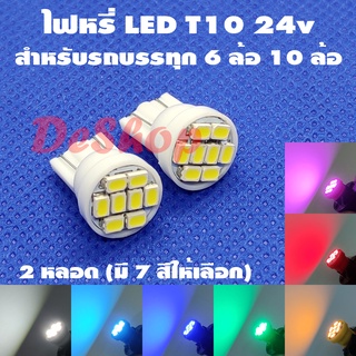 ไฟหรี่ LED T10 8 ชิพ SMD 24v สำหรับรถบรรทุก 6 ล้อ 10 ล้อ มี 6 สีให้เลือก ขาว ฟ้า น้ำเงิน เขียว ส้ม แดง ชมพู 2 หลอด