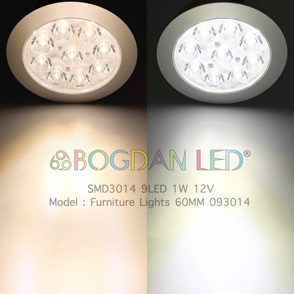 led-furniture-light-9led-3014smd-1w-60mm-12v-สำหรับภายนอก-ภายในอาคาร-ไฟติดผนัง-ไฟติดตู้โชว์-สีขาว-สีวอมไวท์