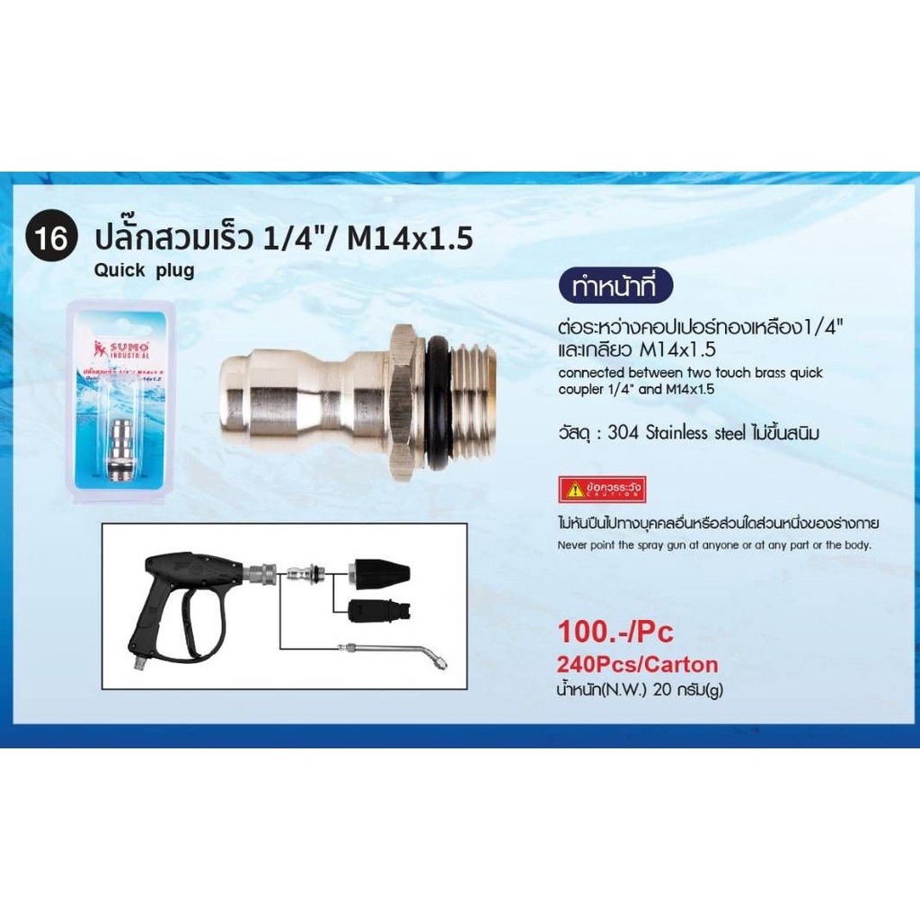 ปลั๊กสวมเร็ว-1-4-m14x1-5-นอก-sumo