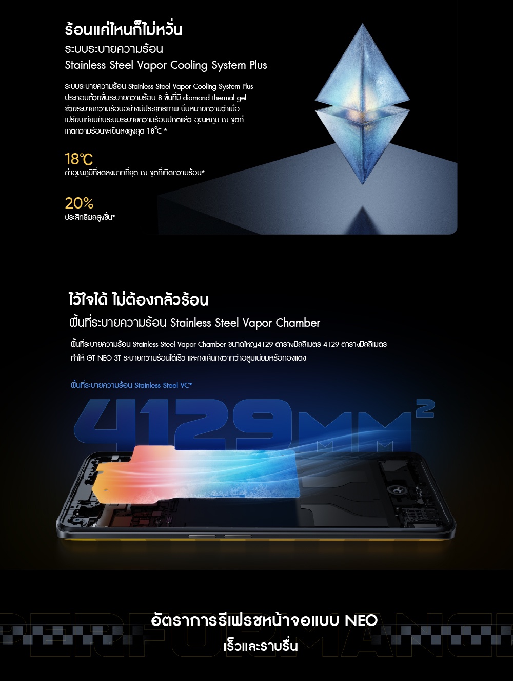 realme GT NEO 3T (8+128GB) | หน้าจอ 6.62 นิ้ว 120Hz | snapdragon870 ...