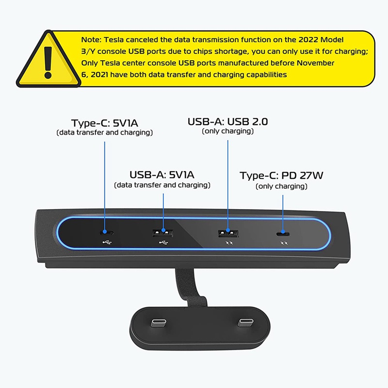 ที่ชาร์จ-usb-หลายพอร์ต-พร้อมอะแดปเตอร์คอนโซลกลาง-ไฟ-led-สีฟ้า-สําหรับ-tesla-model-3-y-2021-2022