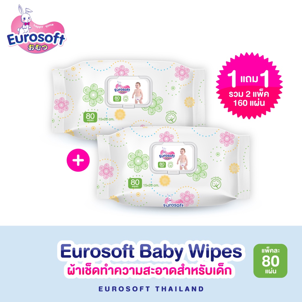 1-แถม-1-eurosoft-baby-wipes-ผ้าเช็ดทำความสะอาดสำหรับเด็ก-ทิชชู่เปียกสำหรับเด็ก-สูตรอ่อนโยน