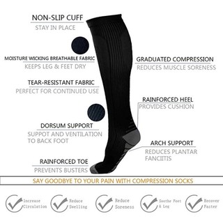 ภาพขนาดย่อของภาพหน้าปกสินค้าถุงเท้ายาวรัดกล้ามเนื้อ Knee high compression socks. จากร้าน keep_running_shop บน Shopee ภาพที่ 2
