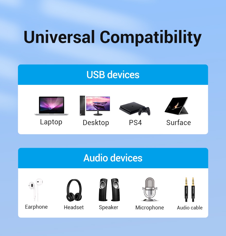 ภาพประกอบคำอธิบาย Vention อะแดปเตอร์เสียงสเตอริโอภายนอก USB To 3.5 มม. พร้อมปุ่มควบคุมระดับเสียง สําหรับลําโพง แล็ปท็อป เพิ่มประสิทธิภาพเสียง เดสก์ท็อป PS4 ชุดหูฟัง ลำโพง ไมโครโฟน สายสัญญาณเสียง