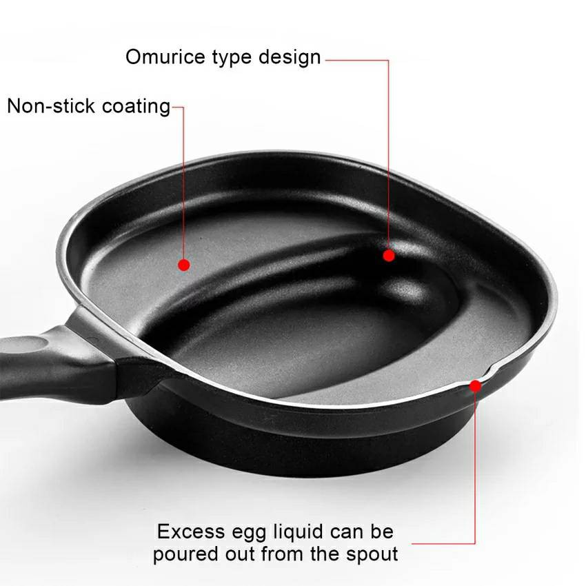 กระทะทำข้าวห่อไข่non-stick-กระทะเตาแก็ส-ข้าวห่อไข่สไตล์ญี่ปุ่น-มีพร้อมส่ง