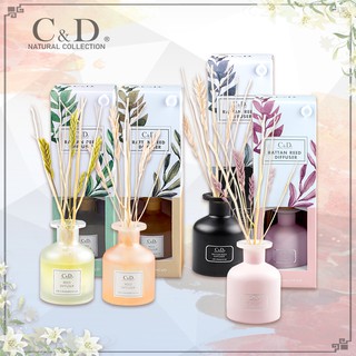 🎁🌼ของขวัญปีใหม่ ก้านไม้หอม น้ำหอมปรับอากาศ อโรม่า Modern Aroma Reed Diffuser