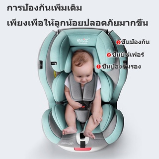 ภาพขนาดย่อของภาพหน้าปกสินค้าคาร์ซีท หมุนได้360 ระบบ ISOFIX + LACTH เบาะติดรถยนต์ คาร์ซีทเเรกเกิด เหมาะสำหรับเด็กแรกเกิด-12ปี นุ่มกว้างทีสุดในคลาส จากร้าน ellastaoyany บน Shopee ภาพที่ 7