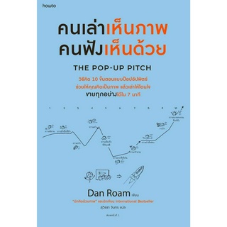 หนังสือ คนเล่าเห็นภาพ คนฟังเห็นด้วย The Pop-upฯ