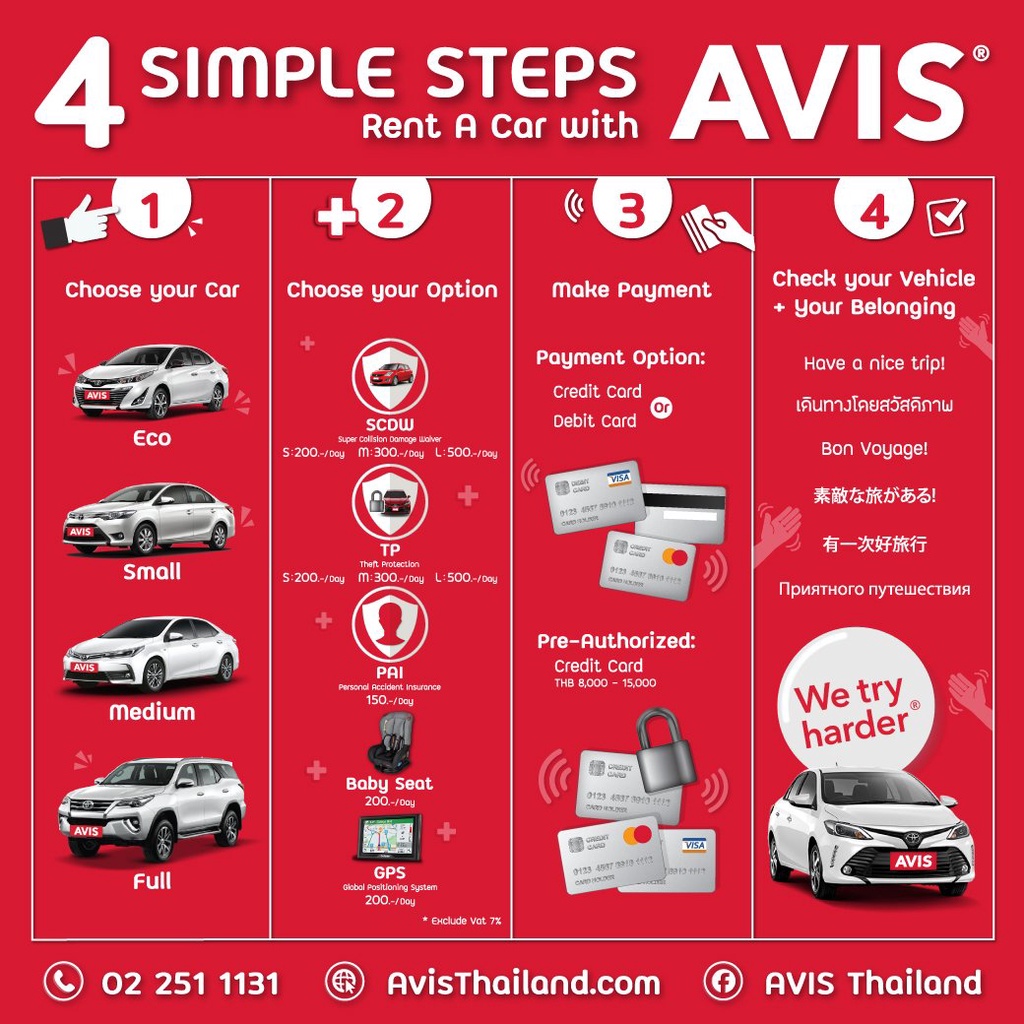 ภาพสินค้าบัตรเช่ารถ AVIS เอวิส No Deduce รวมประกัน จากร้าน kookkaikm5 บน Shopee ภาพที่ 5