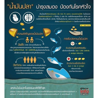 ภาพขนาดย่อของภาพหน้าปกสินค้าน้ำมันปลา4เอ็ก ( DHA X4 ) บำรุงสมอง / สมาธิสั้น / อัลไซเมอร์ Fish Oil 4X 1000 mg จากร้าน u896fpjh48 บน Shopee ภาพที่ 4