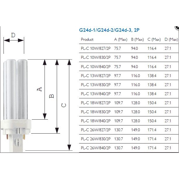 philips-pl-c-26w-840-coolwhite