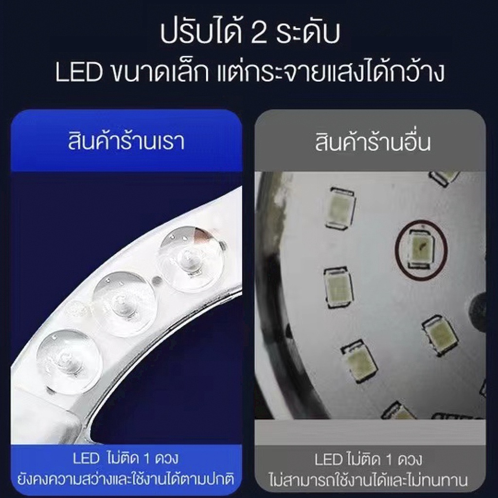 แผงไฟ-led-แผ่นชิป-28w-36w-แผงไฟแม่เหล็ก-แผ่นชิปเพดาน-ไฟเพดาน-วงจรแอลอีดีกลม-แสงสีขาว-รุ่นถนอมสายตาทรงกลมช่วยกระจายแสงดี