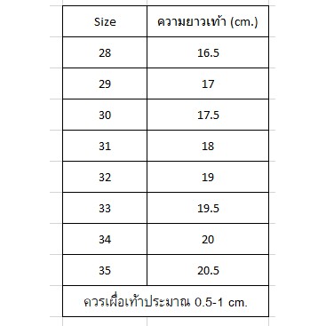 หนังแก้ว-รองเท้าแฟชั่นเด็กสไตล์เกาหลีใส่เที่ยวน่ารัก-รองเท้าเด็กคัทชู