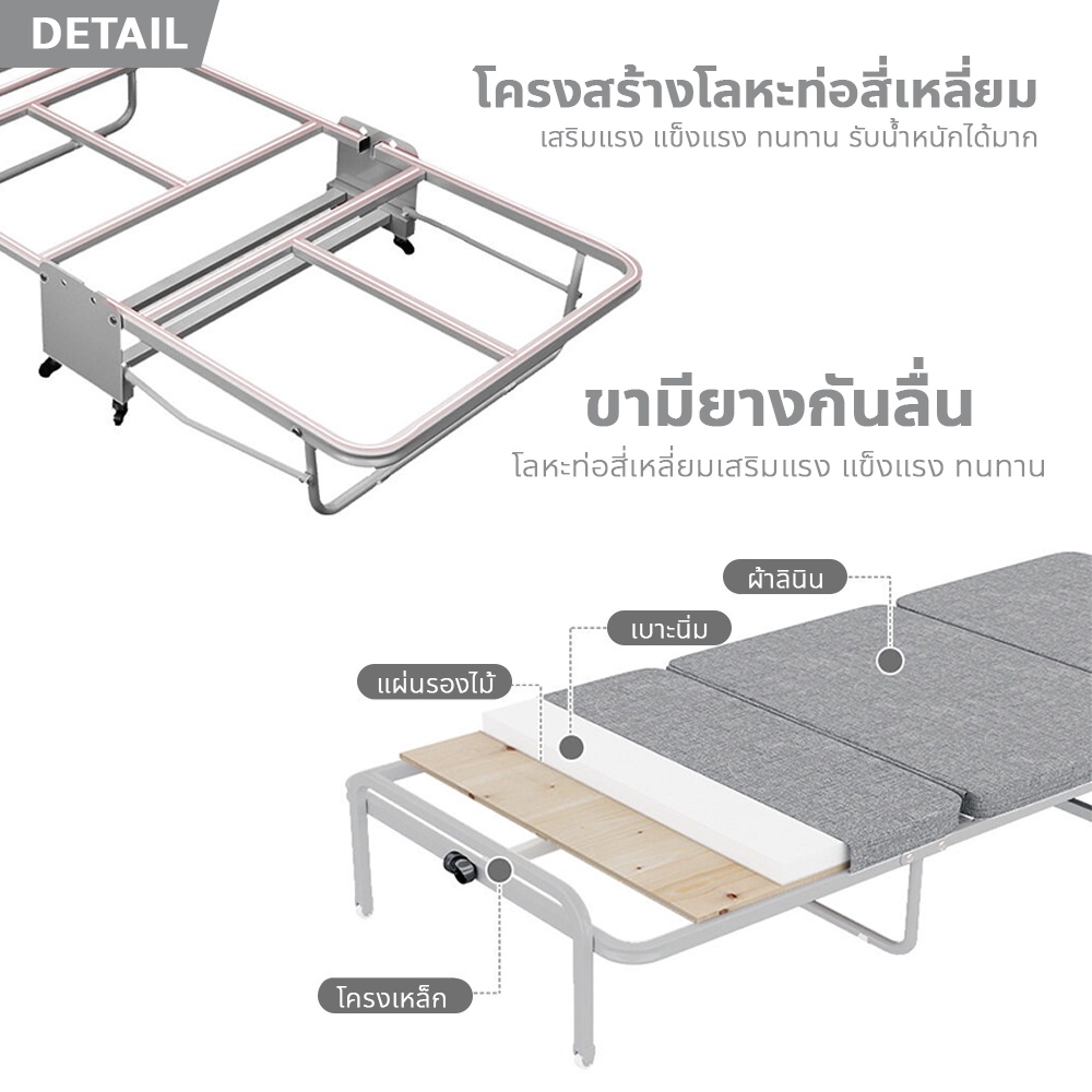 เตียงพับ-เตียงเสริม-เตียงพับอเนกประสงค์-เตียงพับฟองน้ำแบบ-3-ตอน-ใช้เป็นเบาะโซฟาพักผ่อนได้