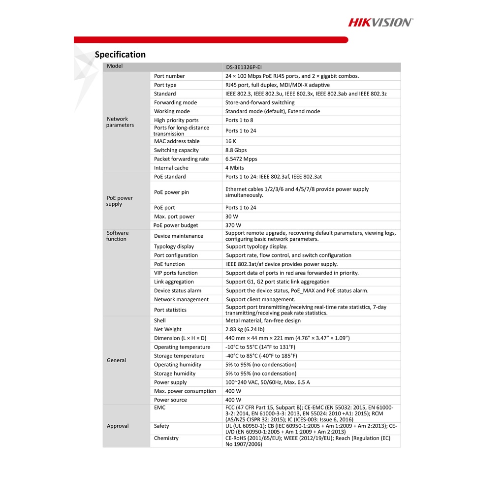 hikvision-ds-3e1326p-ei-24-port-fast-2-port-gigabit-ethernet-smart-poe-switch-by-billionaire-securetech