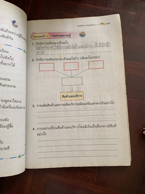 หนังสือเรียนสังคมศึกษา-ศาสนาและวัฒนธรรม-ป2-มือ-2